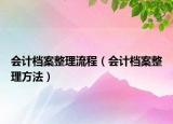 会计档案整理流程（会计档案整理方法）