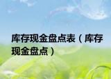 库存现金盘点表（库存现金盘点）
