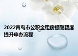 2022青岛市公积金租房提取额度提升申办流程
