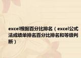 excel根据百分比排名（excel公式法成绩单排名百分比排名和等级判断）