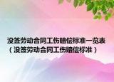 没签劳动合同工伤赔偿标准一览表（没签劳动合同工伤赔偿标准）