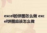 excel的饼图怎么做 excel饼图应该怎么做