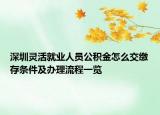 深圳灵活就业人员公积金怎么交缴存条件及办理流程一览