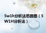 5w1h分析法思路图（5W1H分析法）