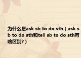 为什么是ask sb to do sth（ask sb to do sth和tell sb to do sth有啥区别?）