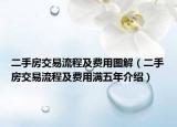 二手房交易流程及费用图解（二手房交易流程及费用满五年介绍）