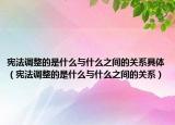 宪法调整的是什么与什么之间的关系具体（宪法调整的是什么与什么之间的关系）