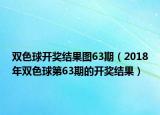 双色球开奖结果图63期（2018年双色球第63期的开奖结果）
