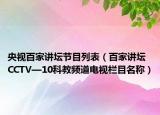 央视百家讲坛节目列表（百家讲坛 CCTV—10科教频道电视栏目名称）