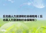丘北县人力资源和社会保险局（丘北县人力资源和社会保障局）