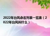 2022年台风命名列表一览表（2022年台风叫什么）