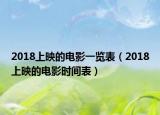 2018上映的电影一览表（2018上映的电影时间表）