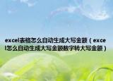excel表格怎么自动生成大写金额（excel怎么自动生成大写金额数字转大写金额）