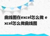 曲线图在excel怎么做 excel怎么做曲线图