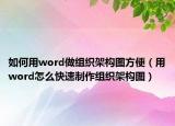 如何用word做组织架构图方便（用word怎么快速制作组织架构图）