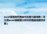 excel表格制作图表柱形图与曲线图（怎么用excel做数据分析柱状图曲线图饼状图）