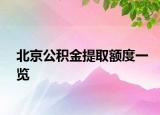 北京公积金提取额度一览