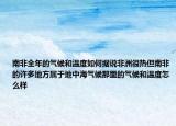 南非全年的气候和温度如何据说非洲很热但南非的许多地方属于地中海气候那里的气候和温度怎么样