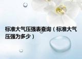 标准大气压强表查询（标准大气压强为多少）