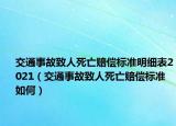 交通事故致人死亡赔偿标准明细表2021（交通事故致人死亡赔偿标准如何）