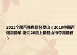 2021全国百强县排名昆山（2019中国百强县榜单 浙江26县上榜昆山市夺得榜首）