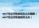 win7忘记开机密码怎么办图解（win7忘记开机密码怎么办）