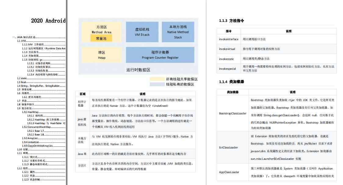 安卓网易面试凉凉经，面试官：基础不牢，技术不够深入，你我无缘