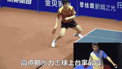 想打好乒乓球，不能用蛮力，做到这7点，让你的发力更集中
