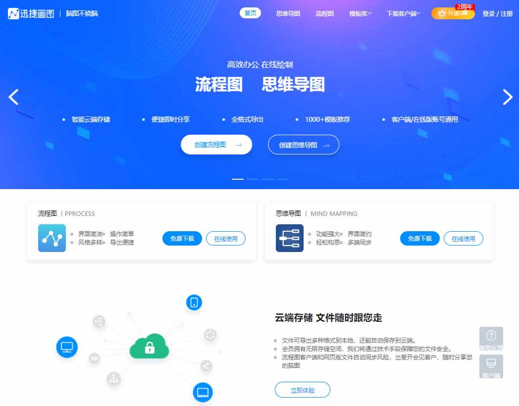 如果有一天你失业了，一直找不到工作，请收好这5个网站