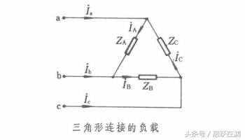 什么是电动机的星三角启动？有什么好处？