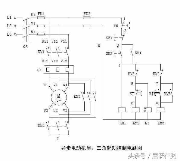什么是电动机的星三角启动？有什么好处？