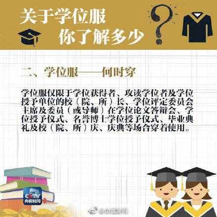 粉色、黄色、白色……毕业生快来了解下学位服！
