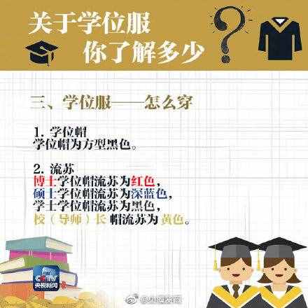 粉色、黄色、白色……毕业生快来了解下学位服！
