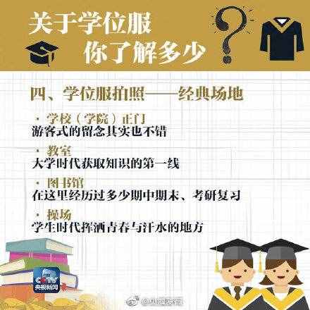 粉色、黄色、白色……毕业生快来了解下学位服！