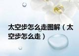 太空步怎么走图解（太空步怎么走）