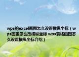 wps的excel画图怎么设置横纵坐标（wps图表怎么改横纵坐标 wps表格画图怎么设置横纵坐标介绍）