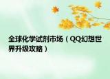 全球化学试剂市场（QQ幻想世界升级攻略）