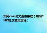 知网cnki论文查重原理（知网CNKI论文查重流程）