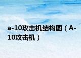 a-10攻击机结构图（A-10攻击机）