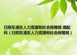 日照东港区人力资源和社会保障局 调配科（日照东港区人力资源和社会保障局）