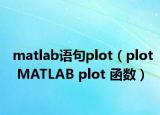 matlab语句plot（plot MATLAB plot 函数）