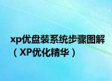 xp优盘装系统步骤图解（XP优化精华）