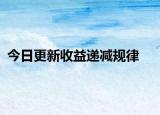 今日更新收益递减规律
