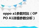 oppo a1参数对比（OPPO A1详细参数分析）