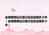 金婚银婚钻石婚分别是结婚多少年（金婚银婚钻石婚分别是结婚多少年）