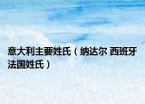 意大利主要姓氏（纳达尔 西班牙法国姓氏）