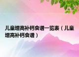 儿童增高补钙食谱一览表（儿童增高补钙食谱）