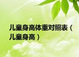 儿童身高体重对照表（儿童身高）