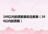 100以内的质数表和合数表（100以内的质数）