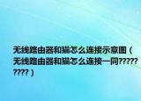 无线路由器和猫怎么连接示意图（无线路由器和猫怎么连接一同?????????）